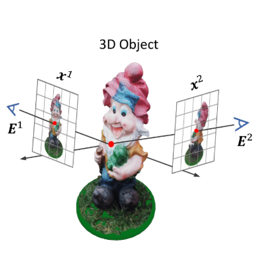 SPAD: Spatially Aware Multi-View Diffusers